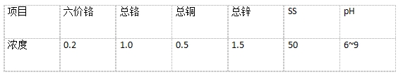 微信截圖_20241119164600.png